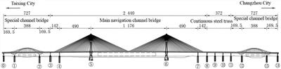 Settlement analysis of the giant open caisson during the construction of the Changtai Yangtze River Bridge